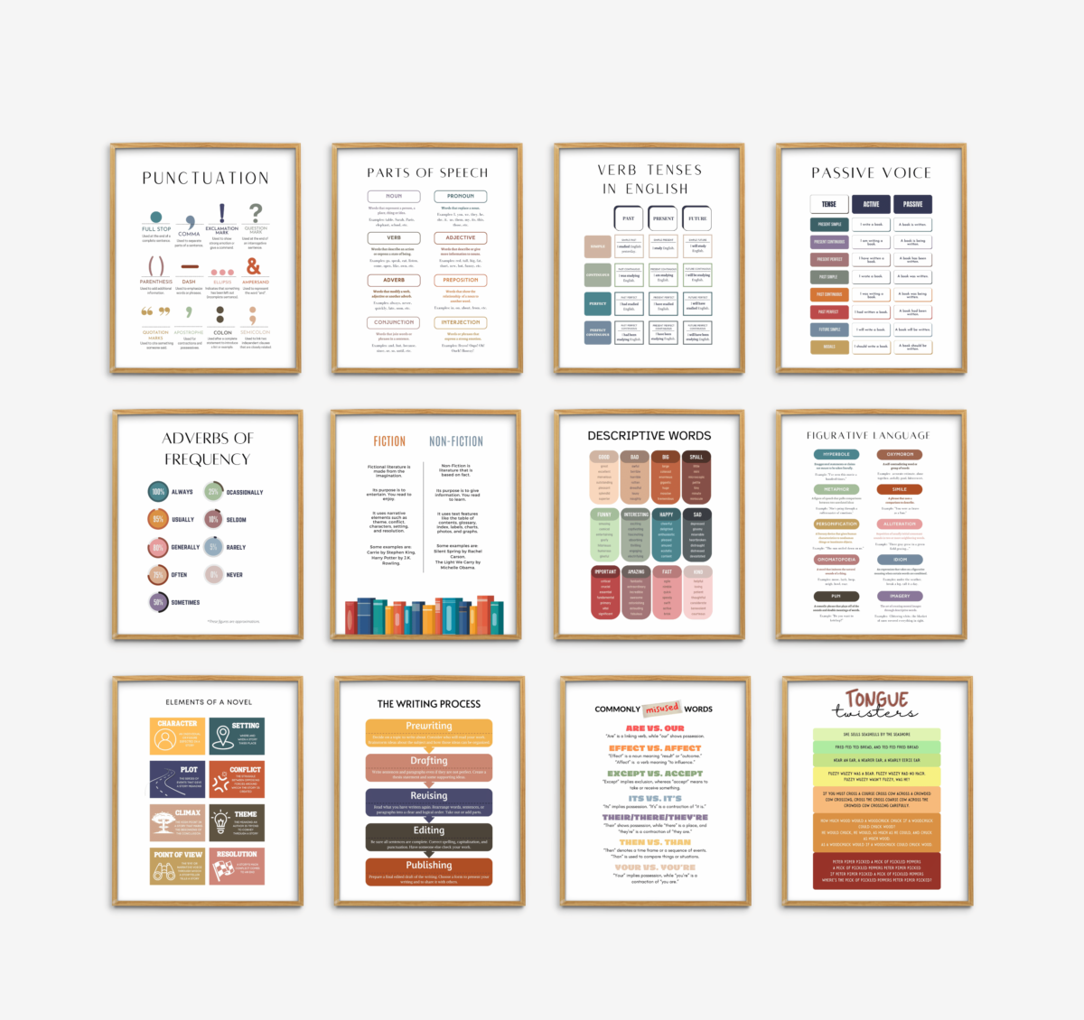 English Posters Bundle Set of 12