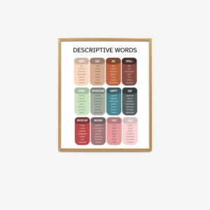Descriptive Words Print