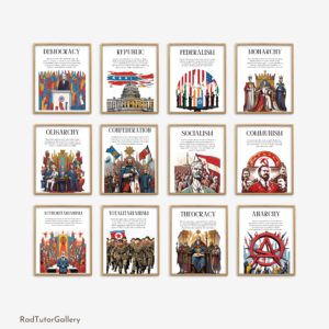 Types of Government Prints