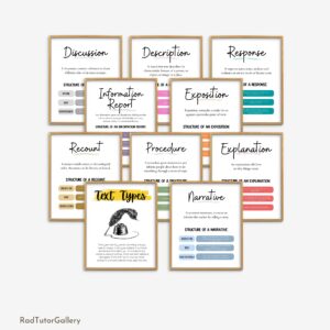 Types of Text Prints