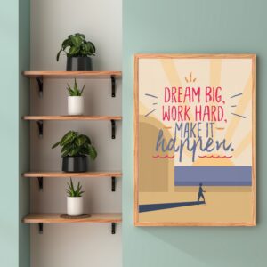 Retro Growth Mindset Posters