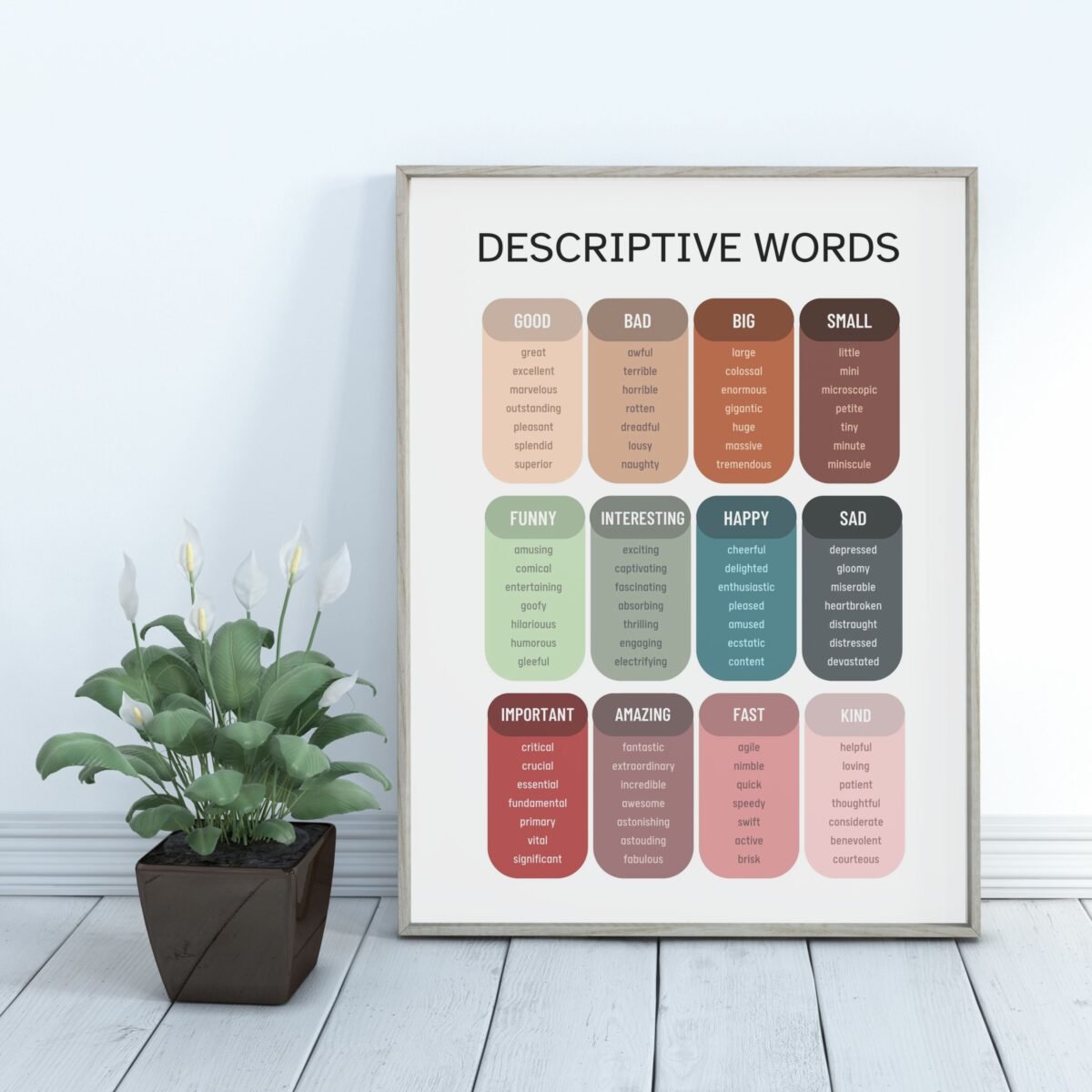 Descriptive Words Print – Rad Tutor Gallery
