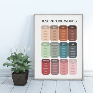 Descriptive Words Print