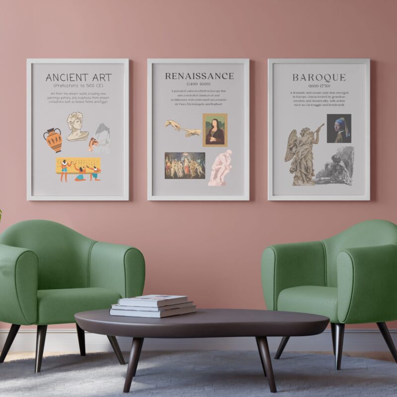 Art History Timeline Posters