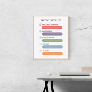 Editing Checklist Print