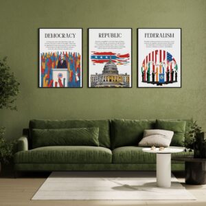 Types of Government Prints