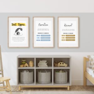 Types of Text Prints