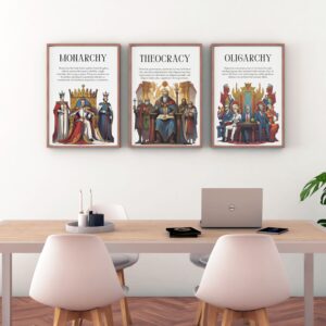 Types of Government Prints