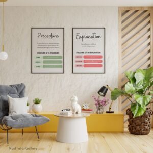 Types of Text Prints