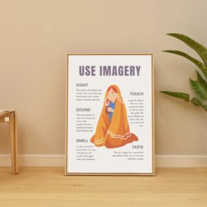 Use Imagery Print