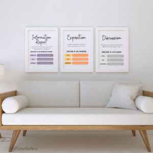 Types of Text Prints