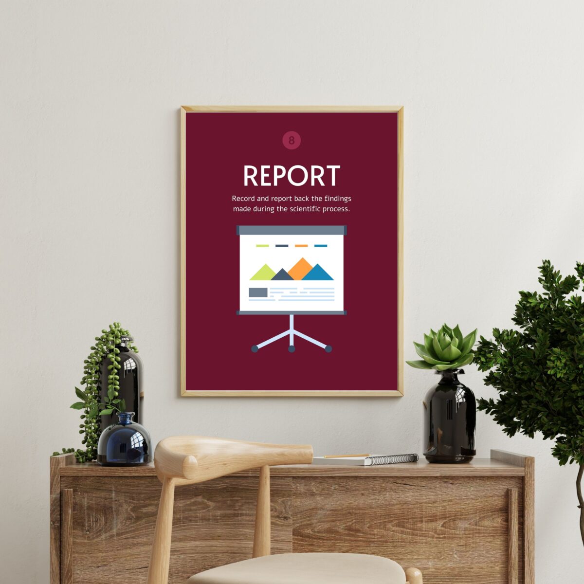 Scientific Method Posters Set – Rad Tutor Gallery