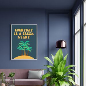 Retro Growth Mindset Posters