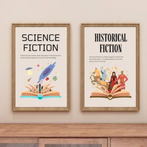 Literary Genres Posters Set of 9