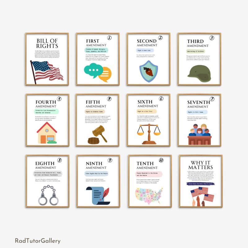 Bill of Rights Simplified Posters