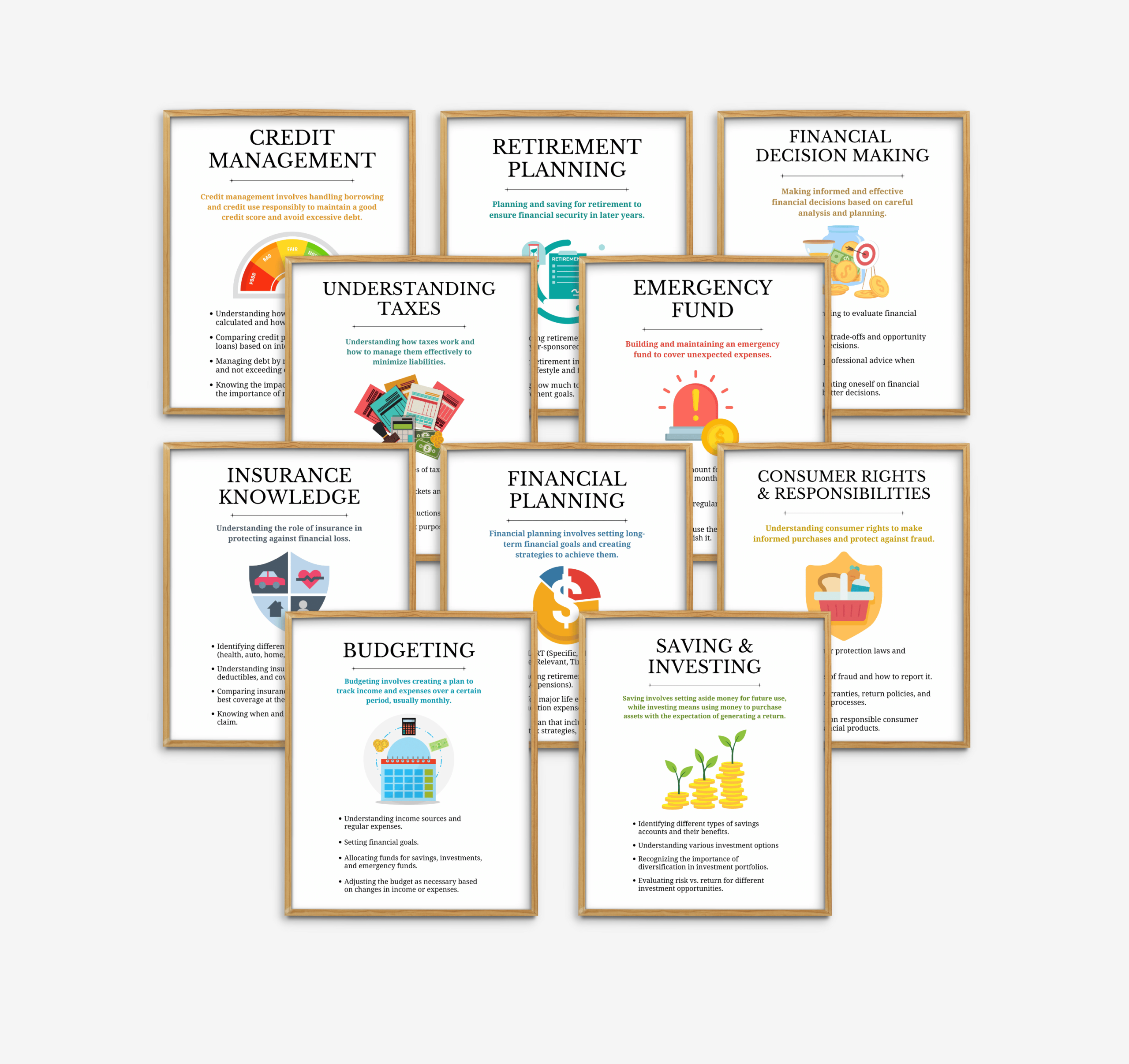 Financial Literacy Skills Posters