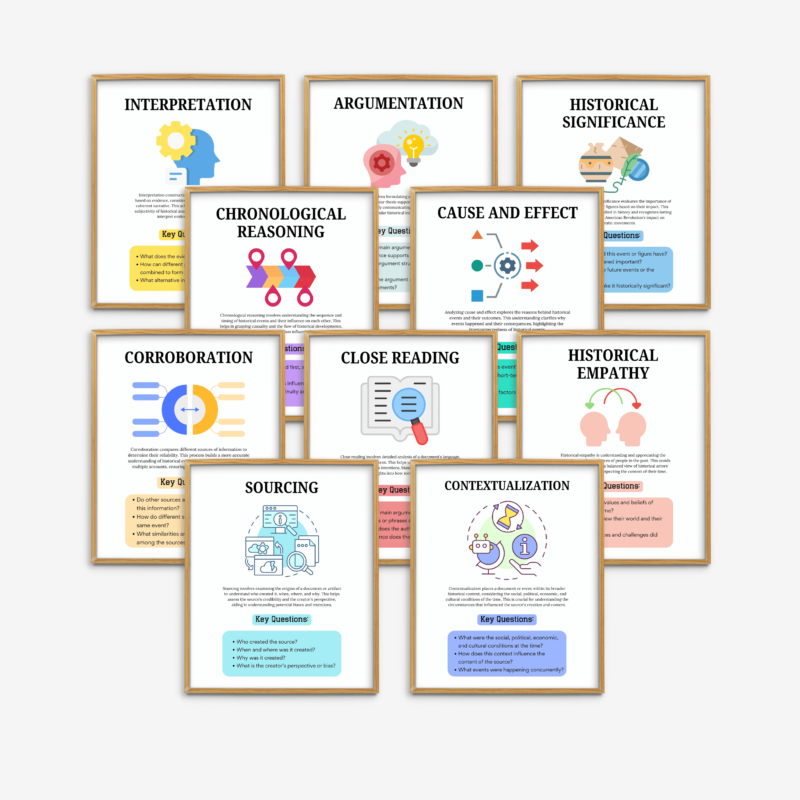 Historical Thinking Set