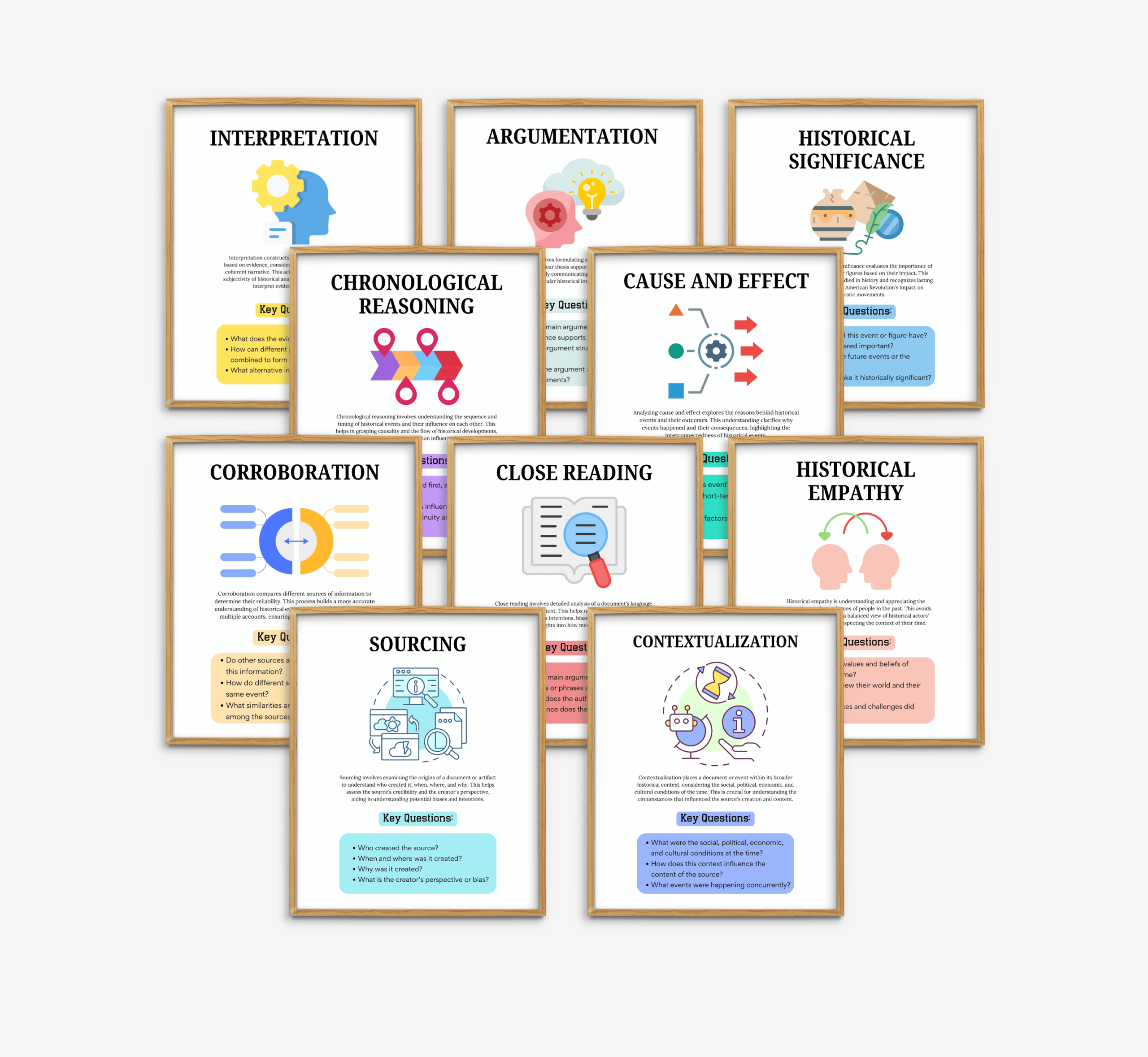 Historical Thinking Set