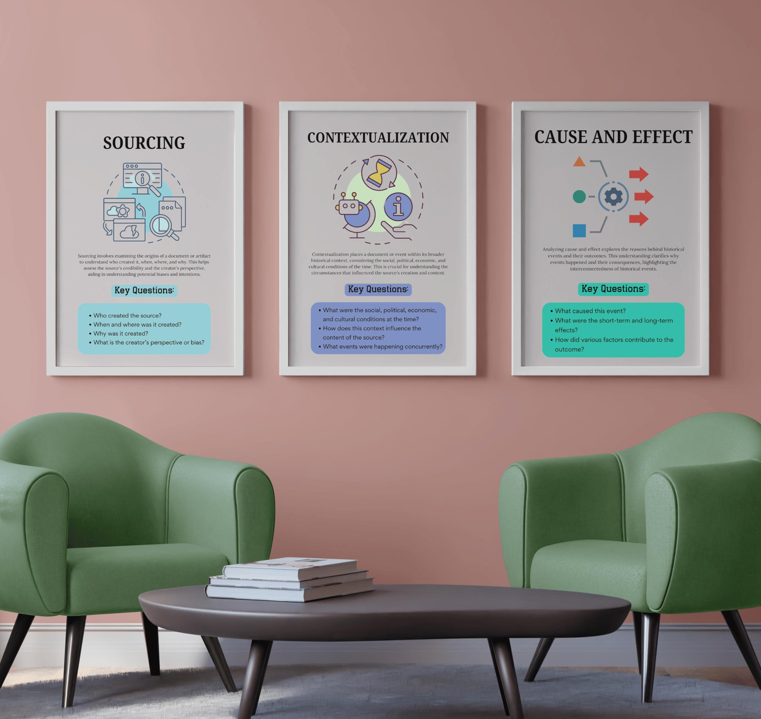 Historical Thinking Set