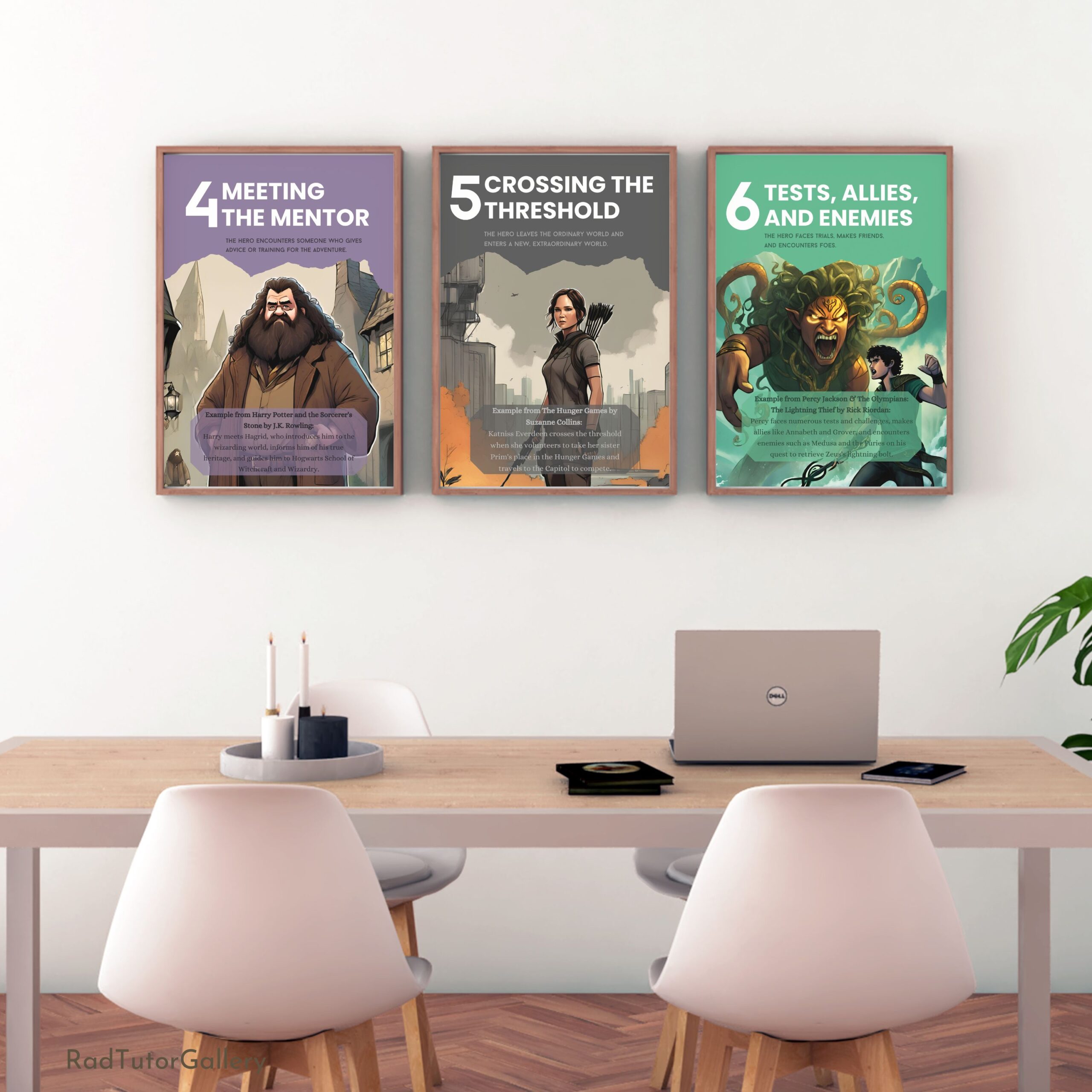 Hero's Journey Posters Set of 12