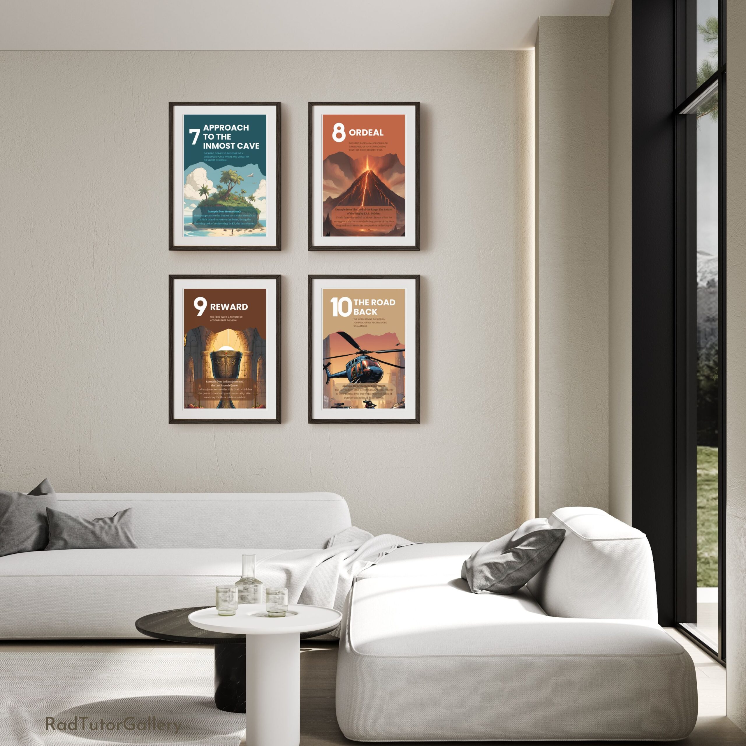 Hero's Journey Posters Set of 12