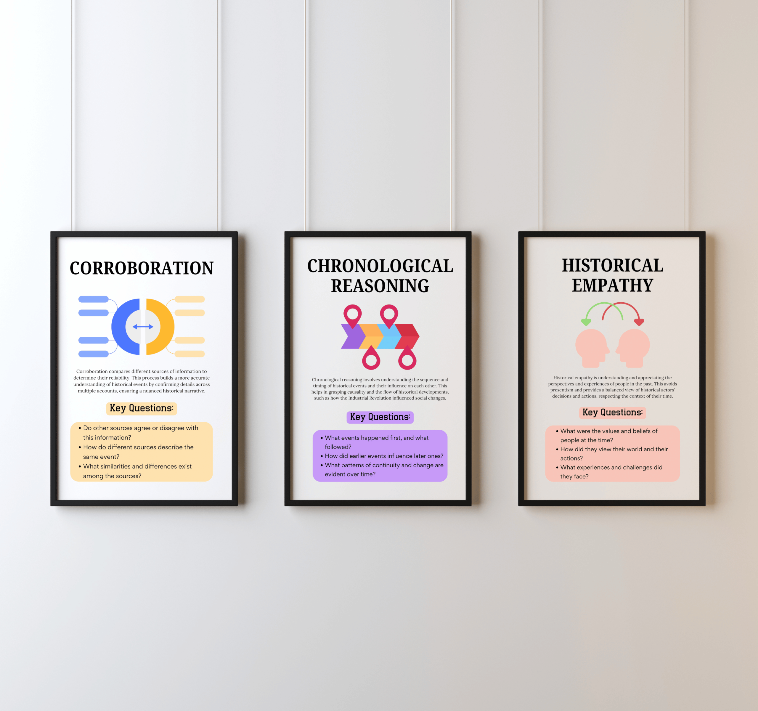 Historical Thinking Set