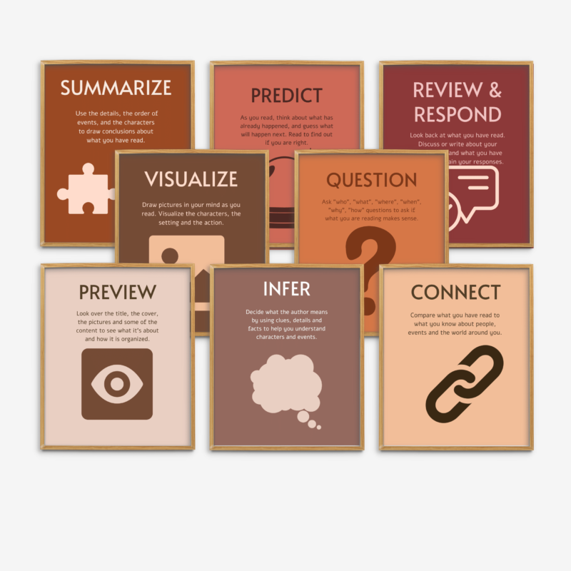 Reading Strategies Set