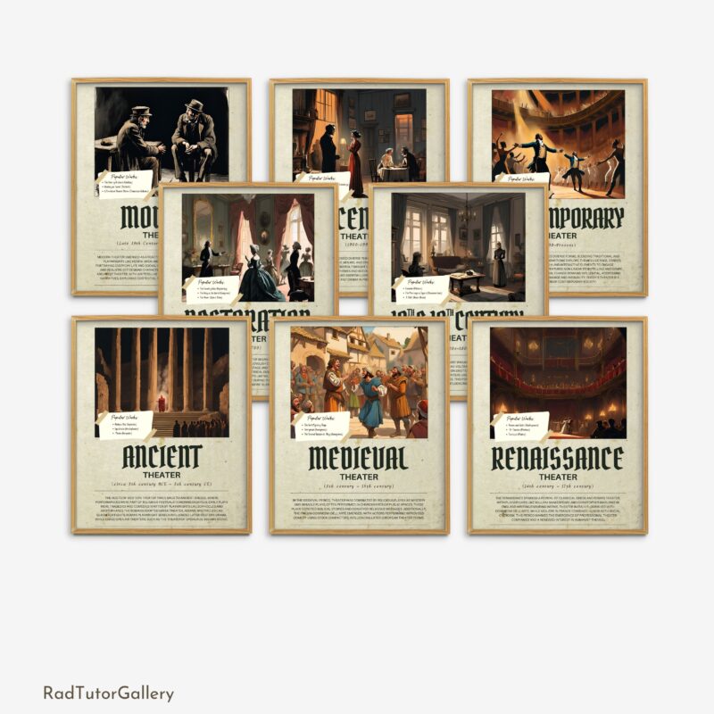 Theater Through Time Poster Set