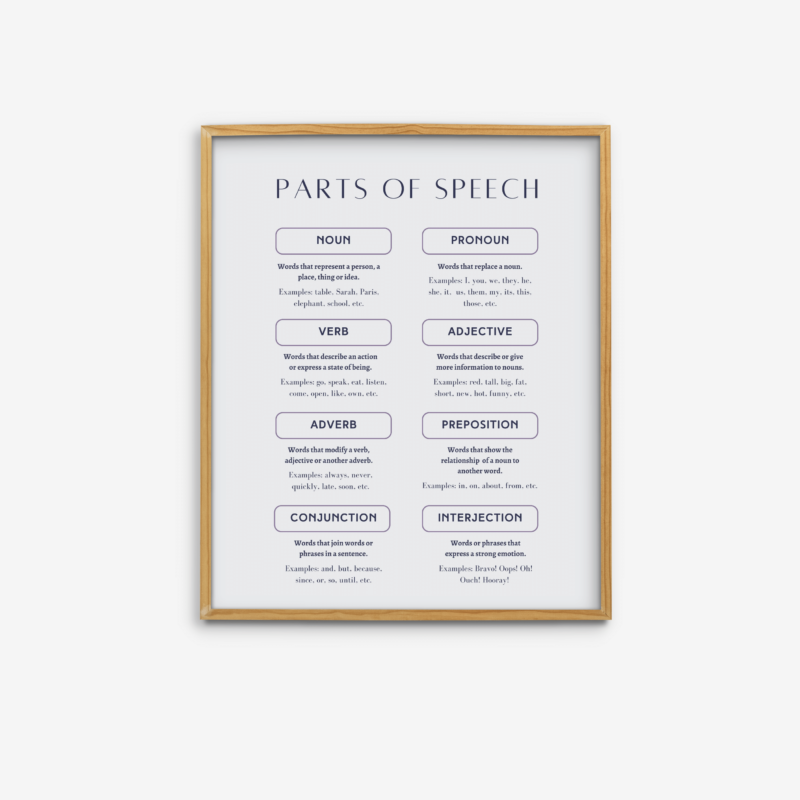 Parts of Speech Print