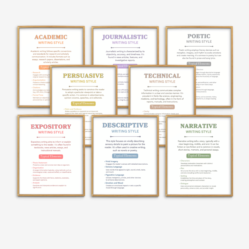 Writing Styles Set
