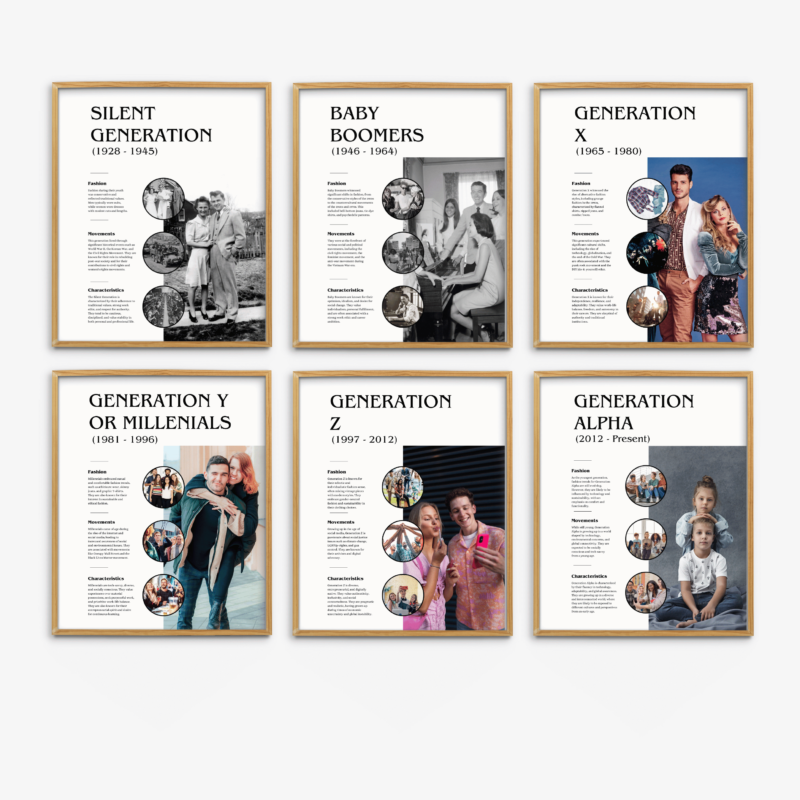 Generations Posters