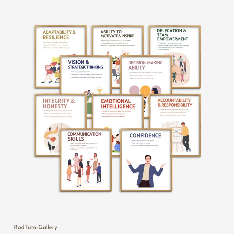 Leadership Qualities Set