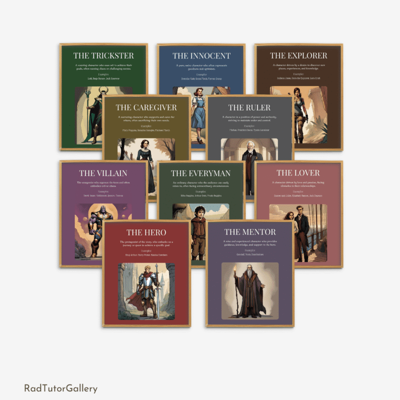 Character Archetypes Set