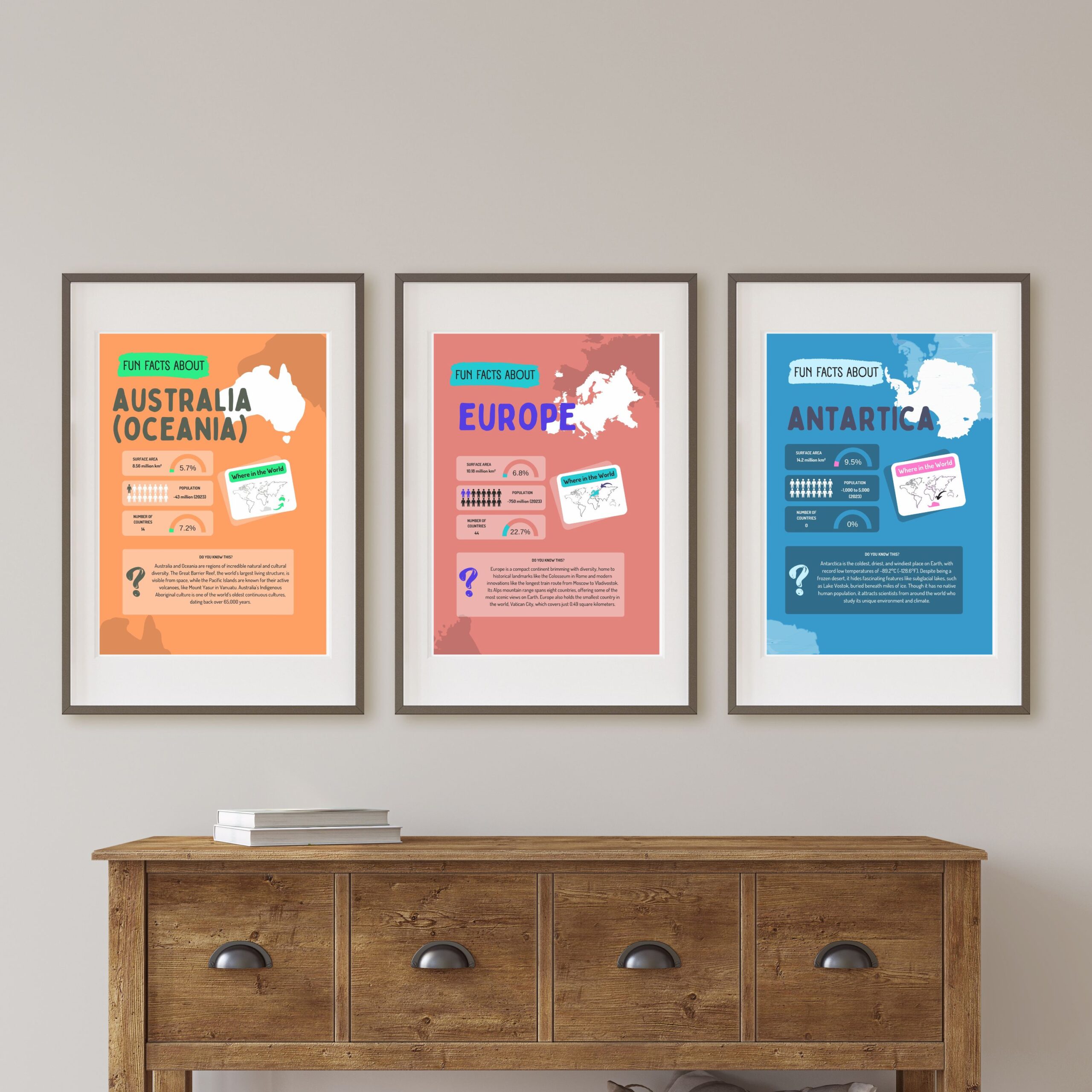 Seven Continents Set