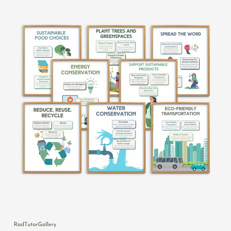 Practice Sustainability Set