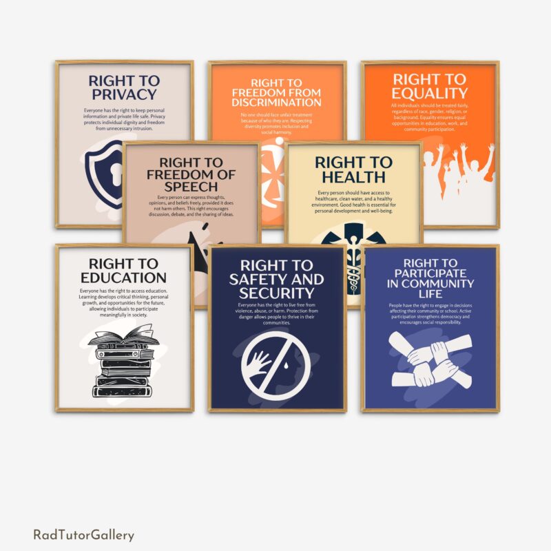 Core Human Rights Set