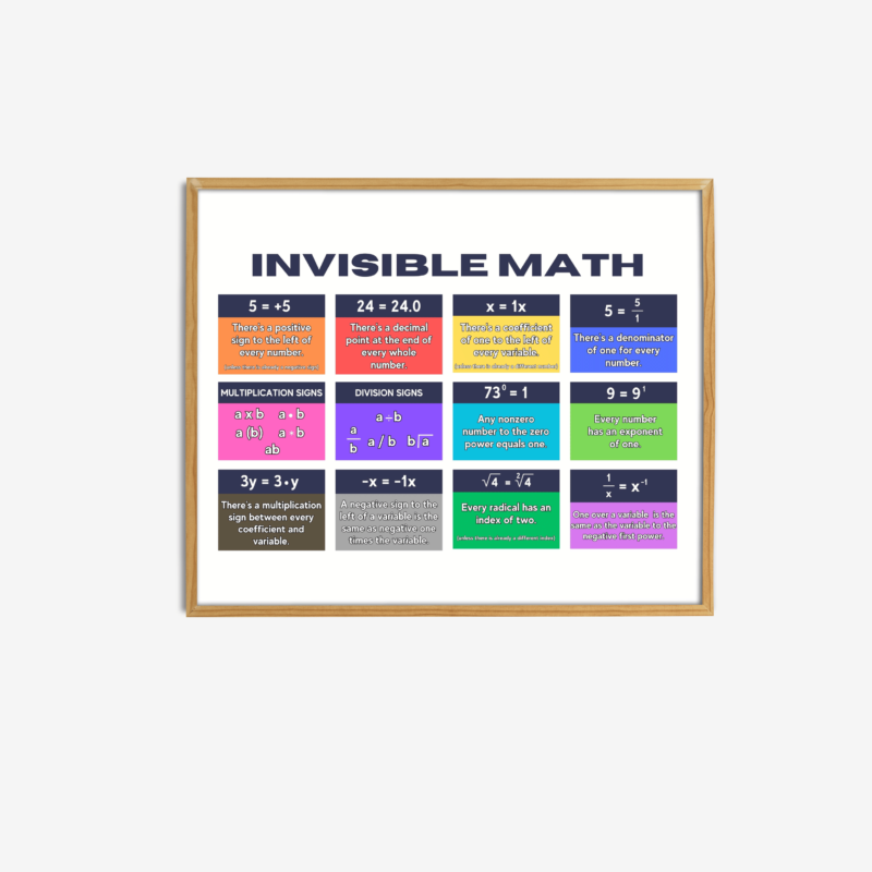 Invisible Math Print