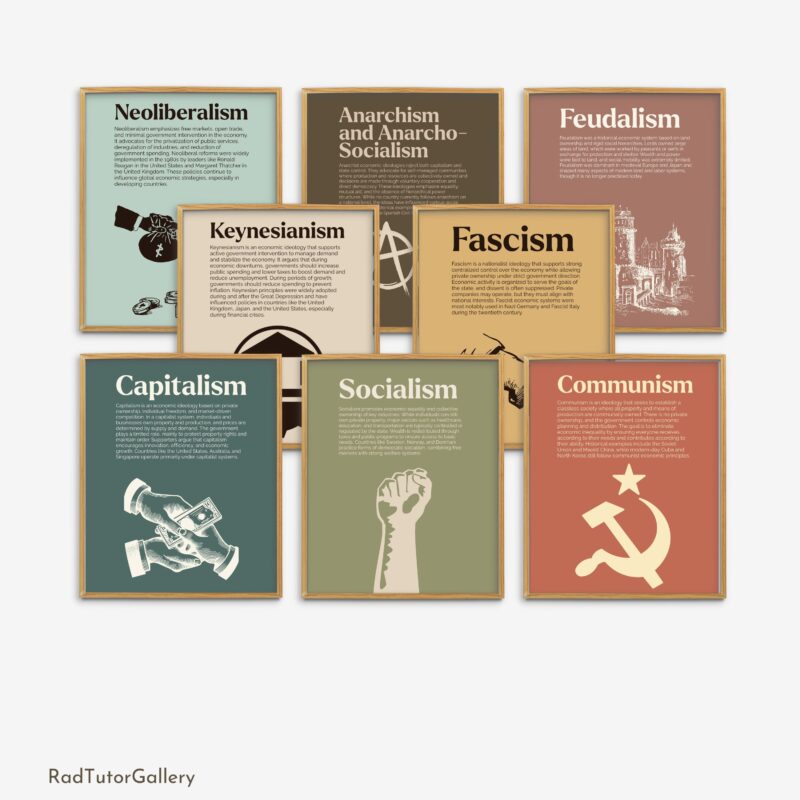 Economic Ideologies Set