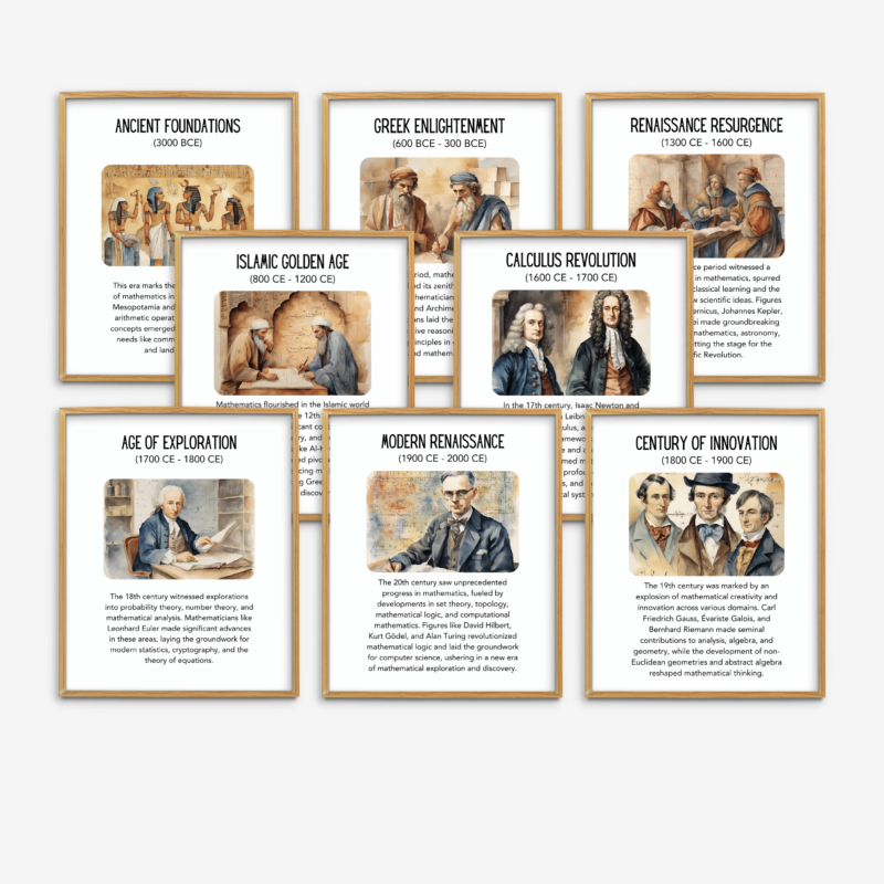 Math History Timeline Set