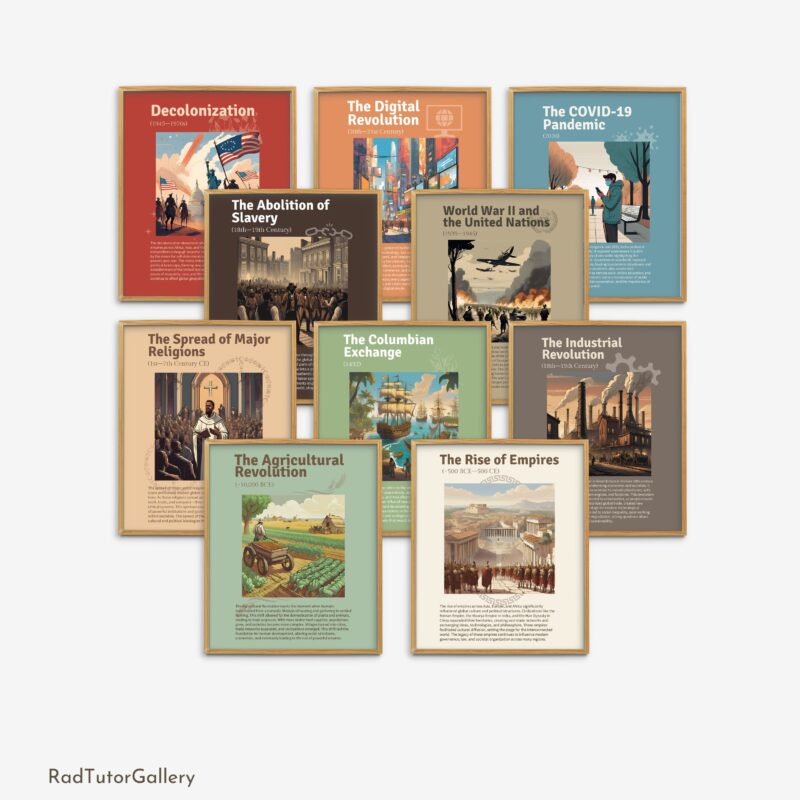 Turning Points in History