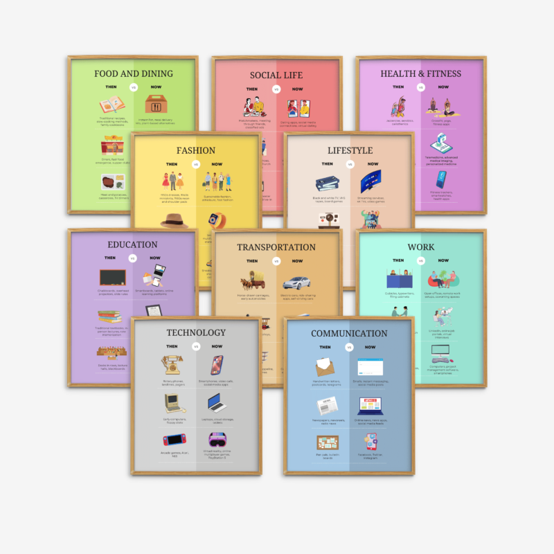 Then VS Now Set