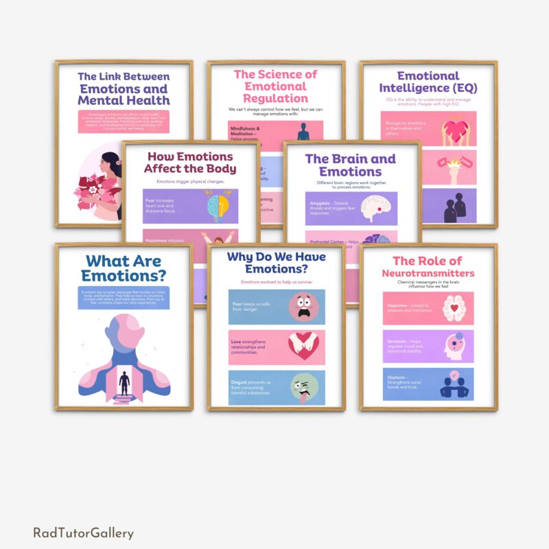 Science of Emotions Set