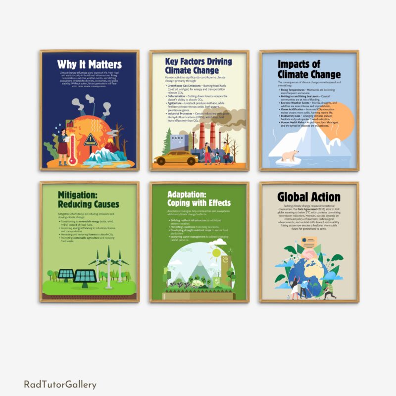 Understanding Climate Change Set