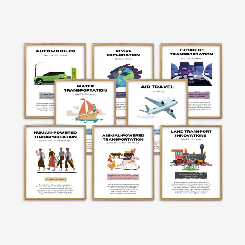 Evolution of Transportation Set