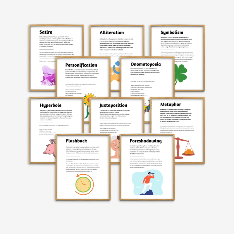 Literary Devices Set