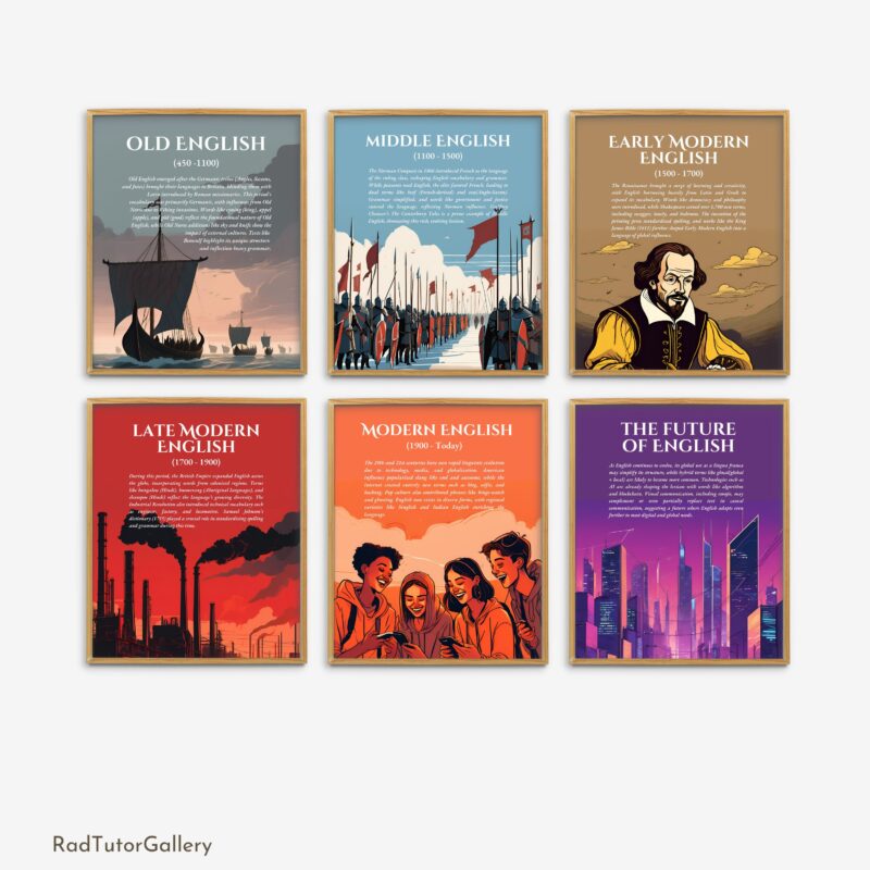 Evolution of English Language Set
