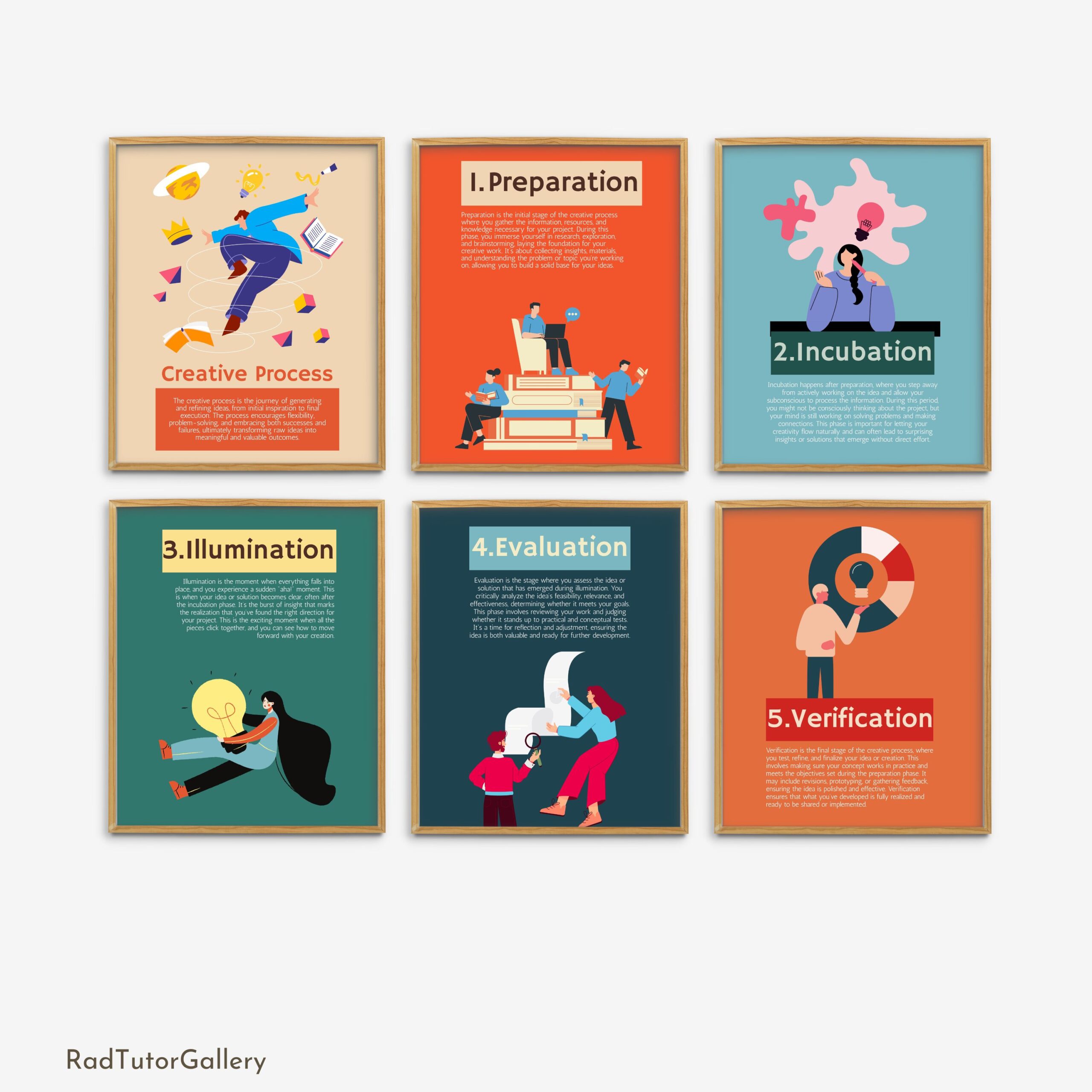 Creative Process Set