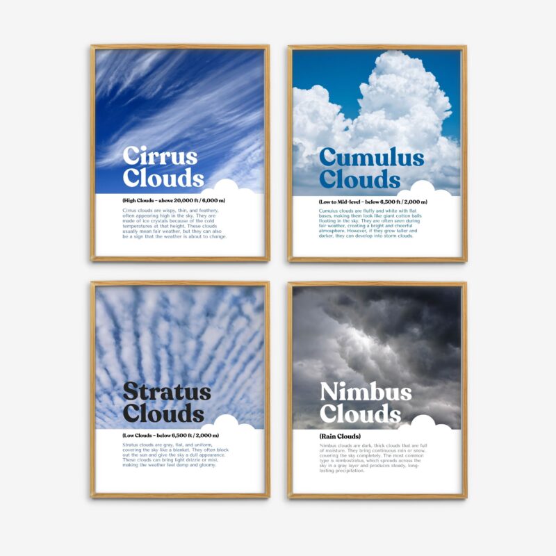 Types of Clouds Set