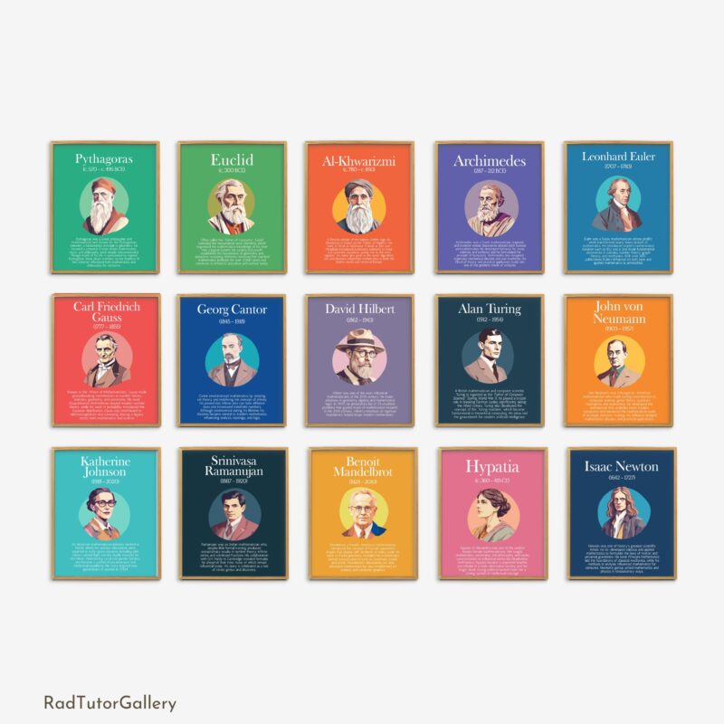 Famous Mathematicians Set