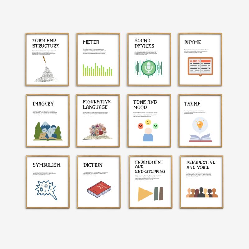 Elements of Poetry Set